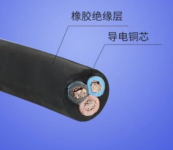 YZ/YCW橡皮線(xiàn)