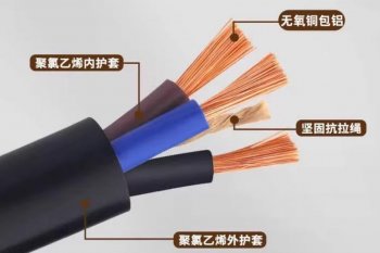 電線(xiàn)電纜知識超全總結！